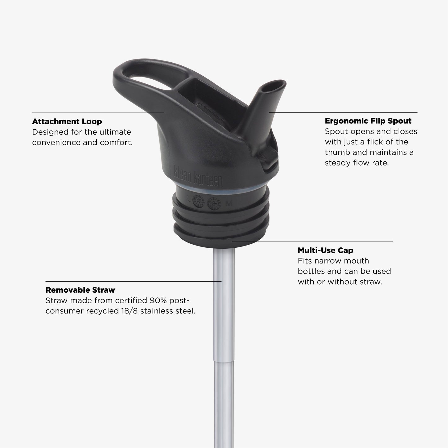 classic-flip-seal-sport-cap-o5 KCPPFSS_flip_seal_cap_acupuncture_diagram.jpg